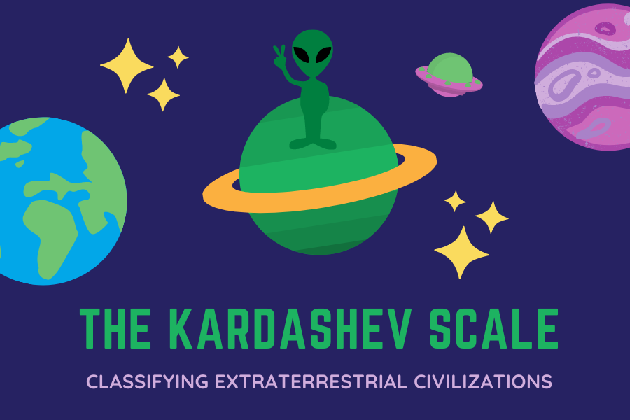 The Kardashev Scale: Classifying Extraterrestrial Civilizations