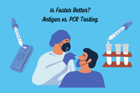 Is Faster Better? Antigen vs. PCR Testing