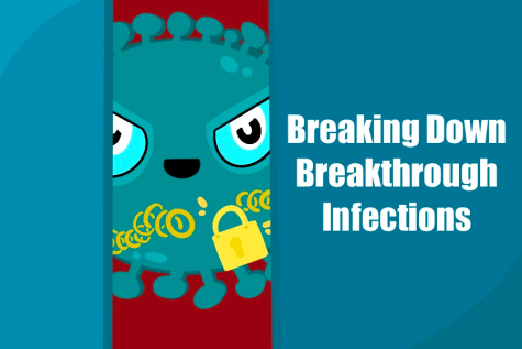 Breaking Down Breakthrough Infections